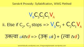 Sanskrit Prosody Syllabification with the WWG Method [upl. by Burton690]