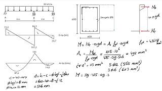 Betonbalk berekenen 1  buigtrekwapening [upl. by Nels198]