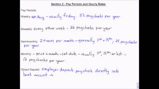 Financial Algebra  Employment Basics Salary Pay Rate Comissions Piecework Pay Overtime [upl. by Mcnully]