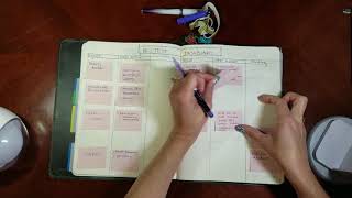 Project planning in my bullet journal [upl. by Yar]