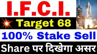 ifci share latest news  ifci share latest news today  ifci share [upl. by Jeane]