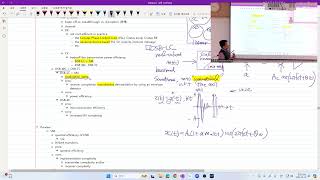 CM11 241014M 242 EECE341 Introduction to Communication Systems [upl. by Anisah]