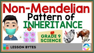 Grade 9 Science  NonMendelian Pattern of Inheritance Tagalog Science Tutorial [upl. by Bratton]