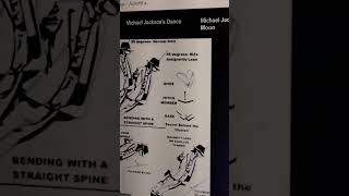 how michael jackson did the anti gravity lean [upl. by Adrahs834]