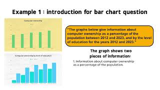 IELTS Writing Task 1 Write a Band 9 Introduction with This Simple Formula [upl. by Inavoig]