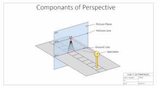 Introduction to perspective projection [upl. by Alvord]