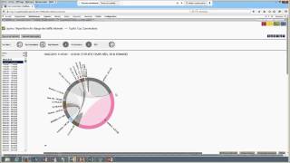 Monitoring PRTG SflowNetflow [upl. by Attenna427]