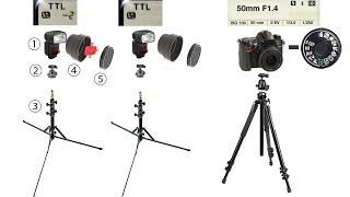 OffCamera Flash  STEP BY STEP GUIDE [upl. by Enomas953]