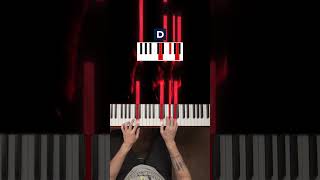 How to play Dance Monkey on piano [upl. by Tammy]