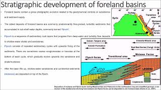 41 Stratigraphic evolution of foreland basin [upl. by Kcolttam797]