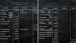 Trading and Profit and Loss Account and Balance Sheet with Adjustments explained in easy way [upl. by Inad]