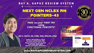 NEXT GENERATION NCLEX RN POINTERS 43 Pheochromocytoma Liver Cirrhosis Pelvic Inflammatory Disease [upl. by Valerye]