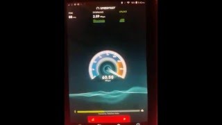 The Fastest Internet in India [upl. by Post374]