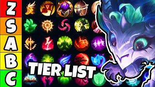 ULTIMATE SEASON 14 GNAR RUNES TIER LIST Season 14 Gnar Runes Guide League of Legends [upl. by Davine]