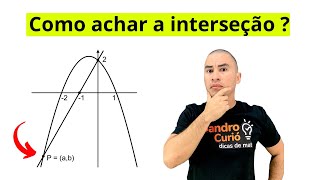 COMO ACHAR O PONTO DE INTERSEÇÃO  Intensivão Enem [upl. by Schreib]