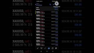 Fomc Live Trading profit Forex trading tinforexku [upl. by Ivzt]