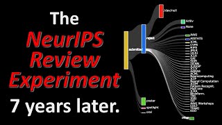 Inconsistency in Conference Peer Review Revisiting the 2014 NeurIPS Experiment Paper Explained [upl. by Nahsez]