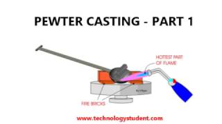 PEWTER CASTING  PART ONE [upl. by Marc]