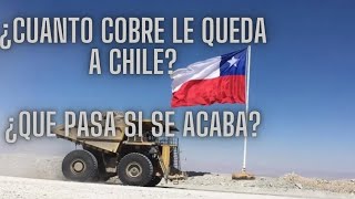 ¿Cuántos años de COBRE quedan en Chile Prejuicios Desafíos y el Futuro de la economía Chilenaquot [upl. by Notecnirp]