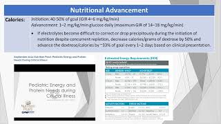 May 2022 Nutrition Pearl Refeeding Syndrome [upl. by Ahsratan]