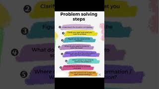 Best Problem Solving steps II Follow this amazing problem solving steps Probelm solving tips [upl. by Phila434]