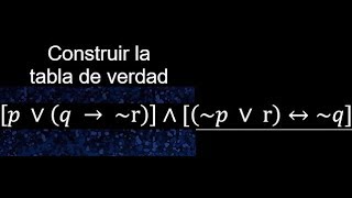 Tablas de verdad Lógica Proposicional propiedades disyunción conjunción implicación [upl. by Isej]