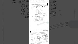 solid state chemistry notes [upl. by Allsun]