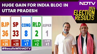 Uttar Pradesh Election Results 2024  Lok Sabha 2024  PM Modi  Rahul Gandhi  NDTV 24x7 LIVE TV [upl. by Glennie]