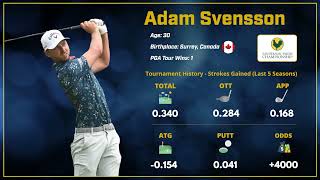 2024 Sanderson Farms Championship Outright Winner  Adam Svensson [upl. by Onfroi]