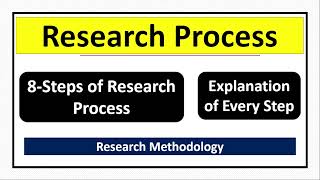 What is Research Process 8 Steps of Research Process [upl. by Neel]