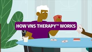 How does VNS Therapy work [upl. by Ledniahs820]