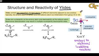 1007 Structure and Reactivity of Ylides [upl. by Pearla]