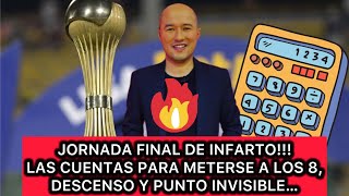 🔴DEFINICIÓN DE INFARTO TODAS LAS CUENTAS PARA CLASIFICAR A LOS 8 PUNTO INVISIBLE DESCENSO DEL FPC [upl. by Novla867]