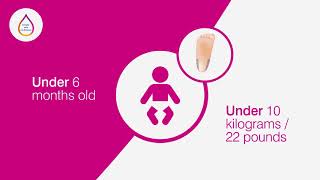 Selecting a safety lancet for finger sampling English [upl. by Marylee550]