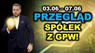 Męczące spadki na GPW  akcje na ciekawych poziomach [upl. by Trauner]