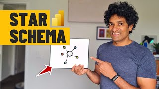 How to setup a Star Schema Data Model in Power BI  Easy guide [upl. by Mik515]