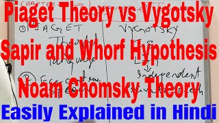 Piaget Theory vs VygotskySapir and Whorf HypothesisNoam Chomsky Theory of Language Development [upl. by Halyhs]