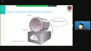 ¿Qué es una Cámara de Ionización  INFRAX ☢️ [upl. by Anaele]