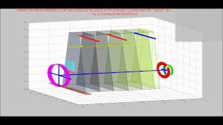 diagnosis of marine diesel engine excess vibration due to the wrong compensators timing [upl. by Ynney]