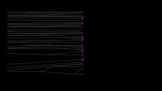 Audified phylogeny of Fireflies Martin et al 2019 [upl. by Alihs435]