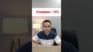 Crompton Share News Today  Crompton Greaves Share Latest News  Share Analysis Results Target Price [upl. by Tiebold]