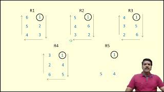 HOW TO DRAW FIXTURES FOR LEAGUE TOURNAMENT CYCLIC METHOD  PHYSICAL EDUCATION [upl. by Selinski]