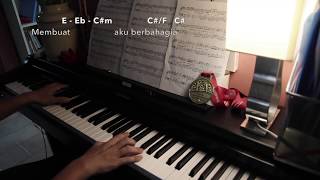 Cover Dari Ulu  Dayang Nurfaizah Lelaki Teragung LyricsChords [upl. by Hebel]