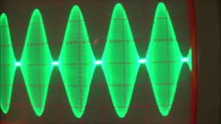 Video showing undermodulation and overmodulation [upl. by Avrit]