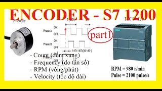 Connect encoder and PLC S71200 HSC RPM Frequency count pulse Part1 Đo tốc độ tần số đếm xung [upl. by Jilli567]