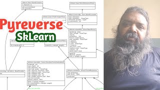 PyReverse Sklearn UML diagram Reverse Engineering Part  01  Python  Machine learning  04Jan2023 [upl. by Asilram]