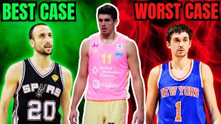 Nikola Djurisic Player Comparisons  NBA Draft 2024 Best Case And Worse Case Scenarios [upl. by Oemac]