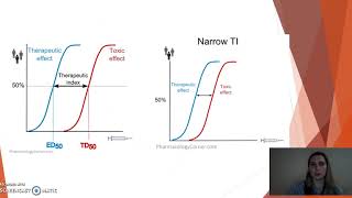 Video Explanation 1 Dose Response and Therapeutic Index [upl. by Lipp903]