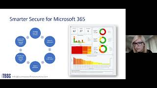 The Importance of Microsoft 365 Security Smarter Secure CoffeeTalkTBSC [upl. by Adanar563]