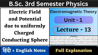 Electric Field and Potential due to uniformly Charged Conducting Sphere  Unit1  L13 BSc Physics [upl. by Fredie]